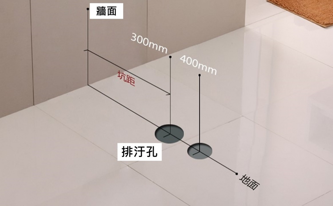 作圖_如何測量馬桶管距